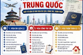 Hồ Sơ Xin Visa Trung Quốc Gồm Những Gì? Checklist Đầy Đủ 