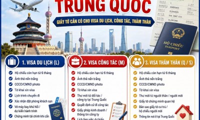 Hồ Sơ Xin Visa Trung Quốc Gồm Những Gì? Checklist Đầy Đủ 