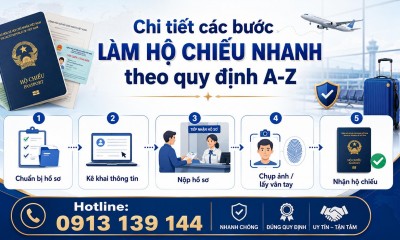 Chi tiết các bước làm hộ chiếu nhanh theo quy định A-Z