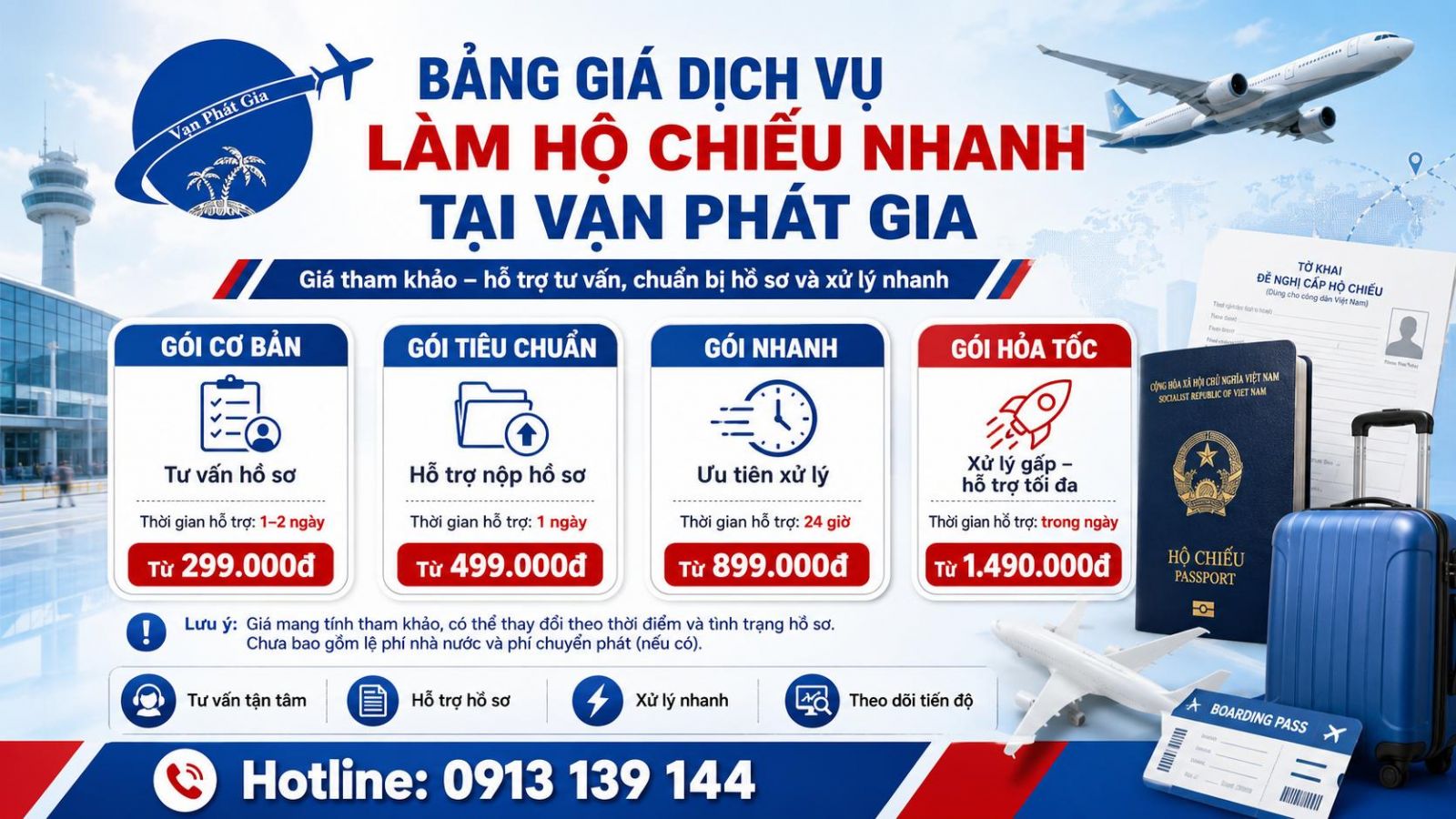 Bảng giá dịch vụ làm hộ chiếu nhanh tại Vạn Phát Gia