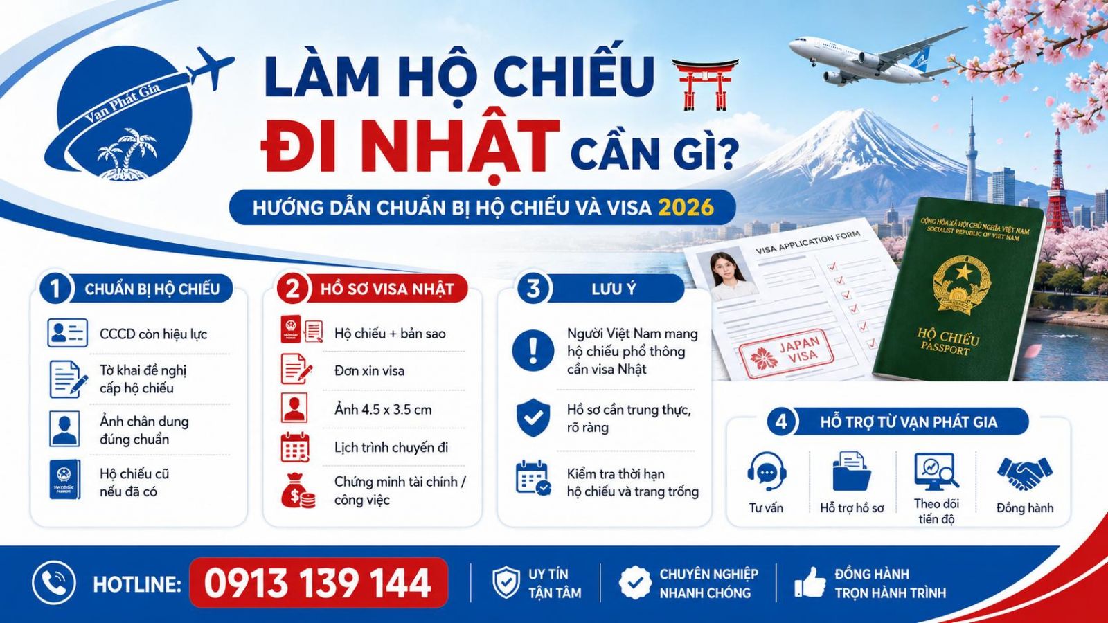 Làm hộ chiếu đi Nhật cần gì? Hướng dẫn chuẩn bị hộ chiếu và visa