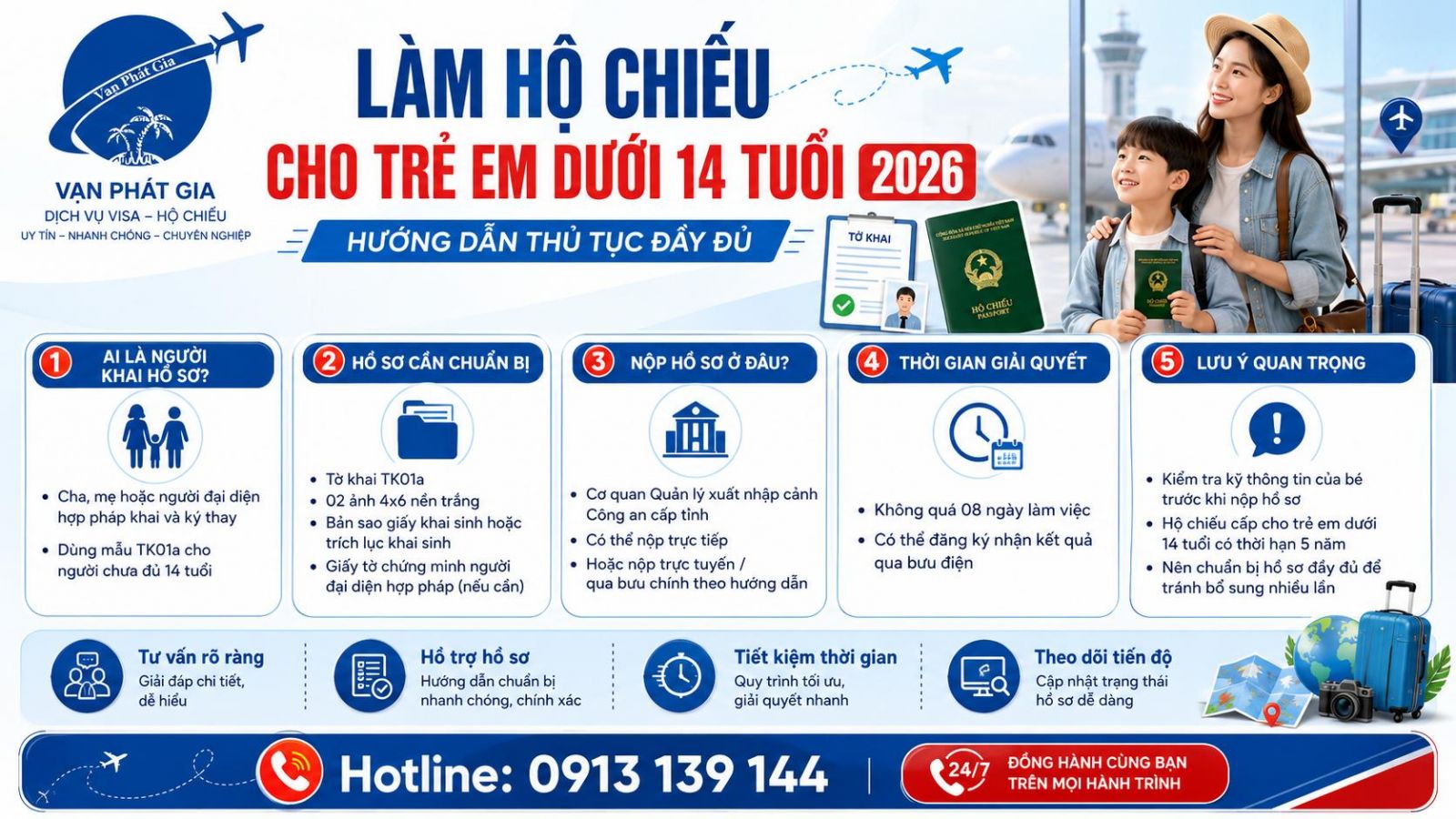 Làm hộ chiếu cho trẻ em dưới 14 tuổi 2026