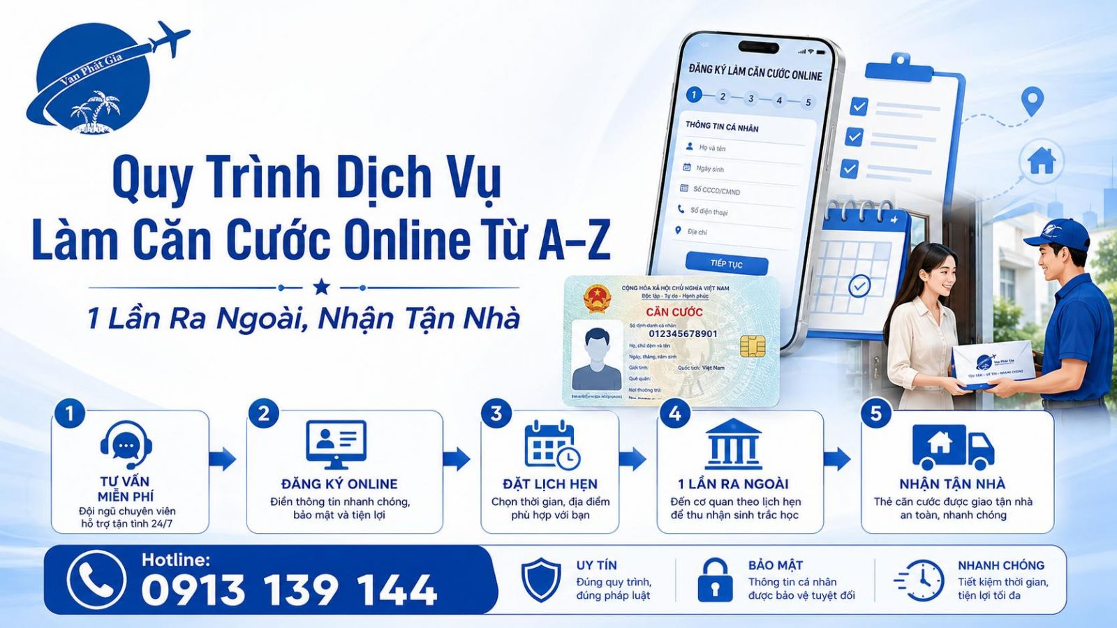 Quy Trình Dịch Vụ Làm Căn Cước Online Từ A–Z