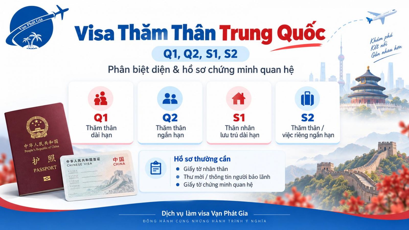 Visa Thăm Thân Trung Quốc (Q1, Q2, S1, S2): Phân Biệt Diện & Hồ Sơ Chứng Minh Quan Hệ